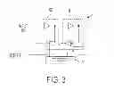 Fig. 03 - Delay-Locked Loop with Dynamically Biased Charge Pump