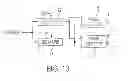 Fig. 11 - Delay-Locked Loop with Dynamically Biased Charge Pump