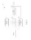 Fig. 02 - Performance, thermal and power management system associated with an integrated circuit and related method