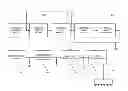 Fig. 01 - Distributed resonant clock grid synthesis