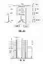 Fig. 04 - Using a new synchronization scheme for a multi-channel class-D amplifier