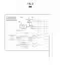 Fig. 07 - Power management in transceivers