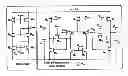 Fig. 01 - METHOD FOR SYNTHESIZING SIGMA-DELTA MODULATOR