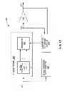 Fig. 10 - Orthogonal basis function set for digital predistorter