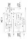 Fig. 05 - RF power amplifier and operating method thereof