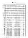Fig. 06 - RF power amplifier and operating method thereof