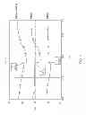Fig. 02 - Non-linear capacitance compensation