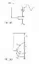 Fig. 17 - Non-linear capacitance compensation