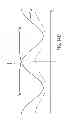 Fig. 19 - Non-linear capacitance compensation