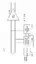Fig. 25 - Non-linear capacitance compensation