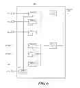 Fig. 06 - System and method for a radio frequency switch