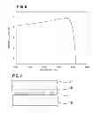 Fig. 05 - Elastic wave branching filter