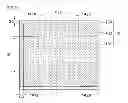 Fig. 06 - Filter for removing noise and method of manufacturing the same