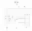 Fig. 02 - BAND PASS FILTER