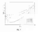 Fig. 05 - Waveguide band-pass filter with pseudo-elliptic response