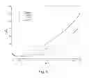 Fig. 07 - Waveguide band-pass filter with pseudo-elliptic response