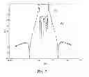 Fig. 08 - Waveguide band-pass filter with pseudo-elliptic response