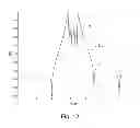 Fig. 14 - Waveguide band-pass filter with pseudo-elliptic response