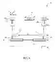 Fig. 09 - Waveguide