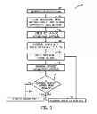 Fig. 04 - Hybrid bi-directional DC contactor and method of controlling thereof