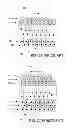 Fig. 03 - Windings and Formation Methods for Transformers
