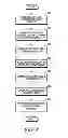 Fig. 11 - APPARATUS AND METHOD FOR CONVERTING REMOTE CONTROL SIGNALS