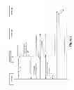 Fig. 02 - Secure customer acknowledgement of relay actuation