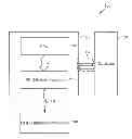 Fig. 01 - Secure Profile Setting In A Shared Device