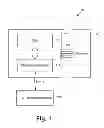 Fig. 02 - Secure Profile Setting In A Shared Device