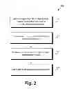 Fig. 03 - Secure Profile Setting In A Shared Device