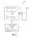 Fig. 04 - Secure Profile Setting In A Shared Device