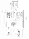 Fig. 04 - Apparatus and method for interaction between content and olfactory recognition device