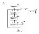 Fig. 02 - Method and apparatus for reading radio frequency identification tags with lowest power consumption