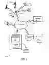 Fig. 02 - Apparatus and method for providing a task reminder based on travel history