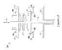 Fig. 17 - Gas valve with valve leakage test