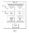 Fig. 03 - Cooperative vehicle collision warning system