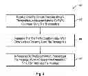Fig. 05 - Cooperative vehicle collision warning system