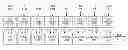 Fig. 01 - Apparatus and method for converting analog signal to digital signal