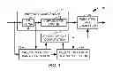 Fig. 02 - Digital beamforming for simultaneously mitigating weak and strong interference in a navigation system