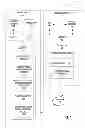 Fig. 02 - Method and apparatus for limiting redundant positioning polling from a mobile device in a real-time location system (RTLS)