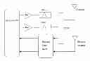 Fig. 01 - Active front end module using a modal antenna approach for improved communication system performance
