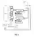 Fig. 06 - Active front end module using a modal antenna approach for improved communication system performance