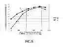 Fig. 08 - Antenna device and communication terminal device