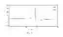 Fig. 02 - Artificial electromagnetic material