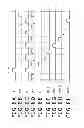 Fig. 08 - Semiconductor device, display panel and electronic apparatus