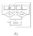 Fig. 07 - SYSTEM AND METHOD FOR TOUCH SCREEN