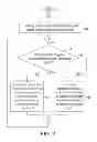 Fig. 03 - TOUCH DISPLAY PANEL AND DRIVING METHOD THEREOF