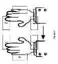 Fig. 06 - Capacitive Proximity Based Gesture Input System