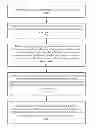Fig. 01 - Capacitive cordless writing device