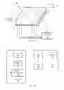 Fig. 02 - Method and device for detecting touch screen